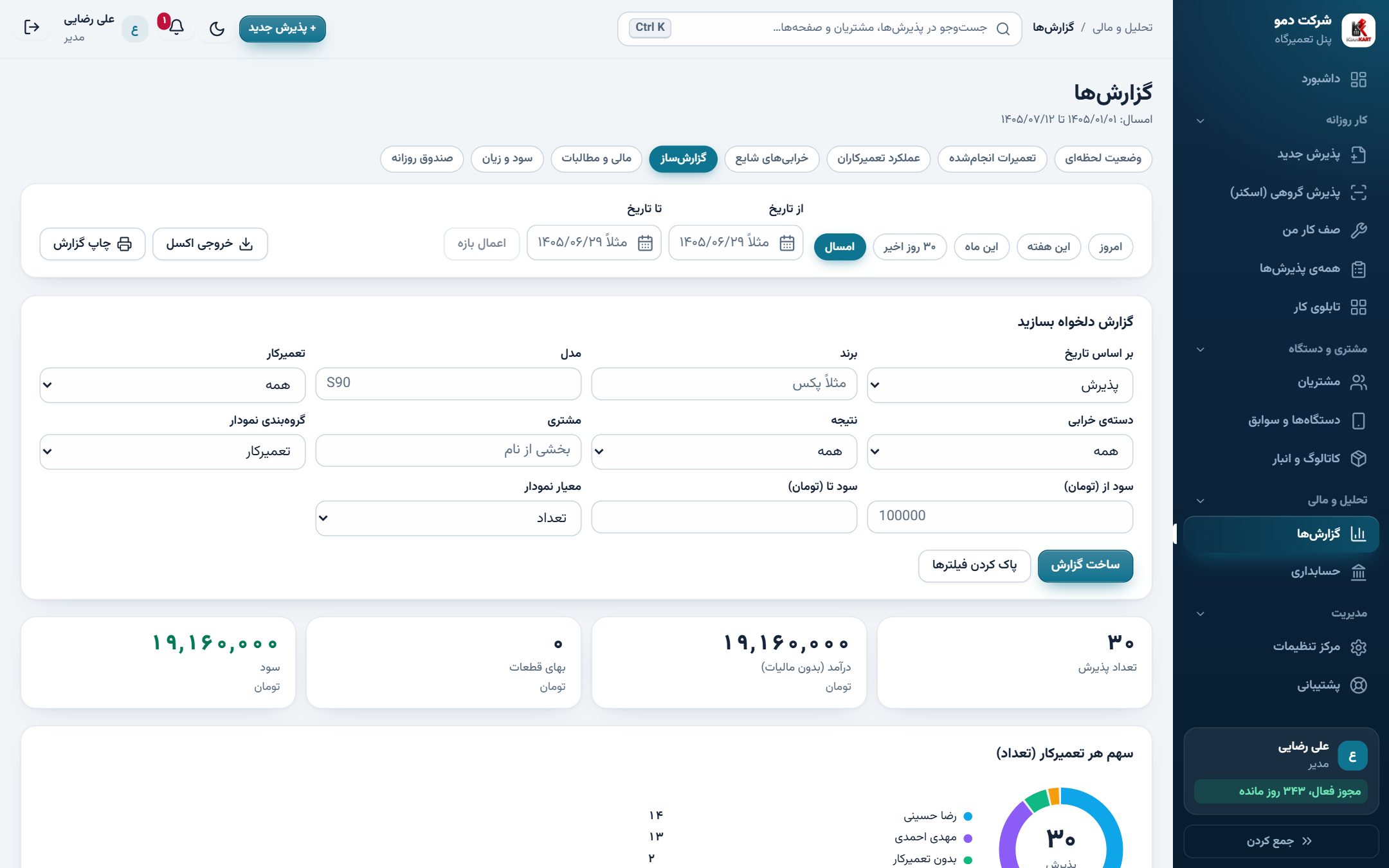گزارشی که خودتان می‌سازید